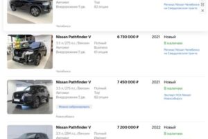 Nissan Pathfinder 2023: цены в России (параллельный импорт)