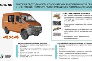 ГАЗ Соболь NN 4×4 2024: полноприводная версия полностью рассекречена. Цены и характеристики